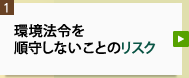 環境法令を順守することの必要性