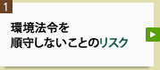 環境法令を順守しないことのリスク