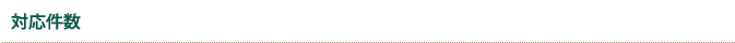 対応件数
